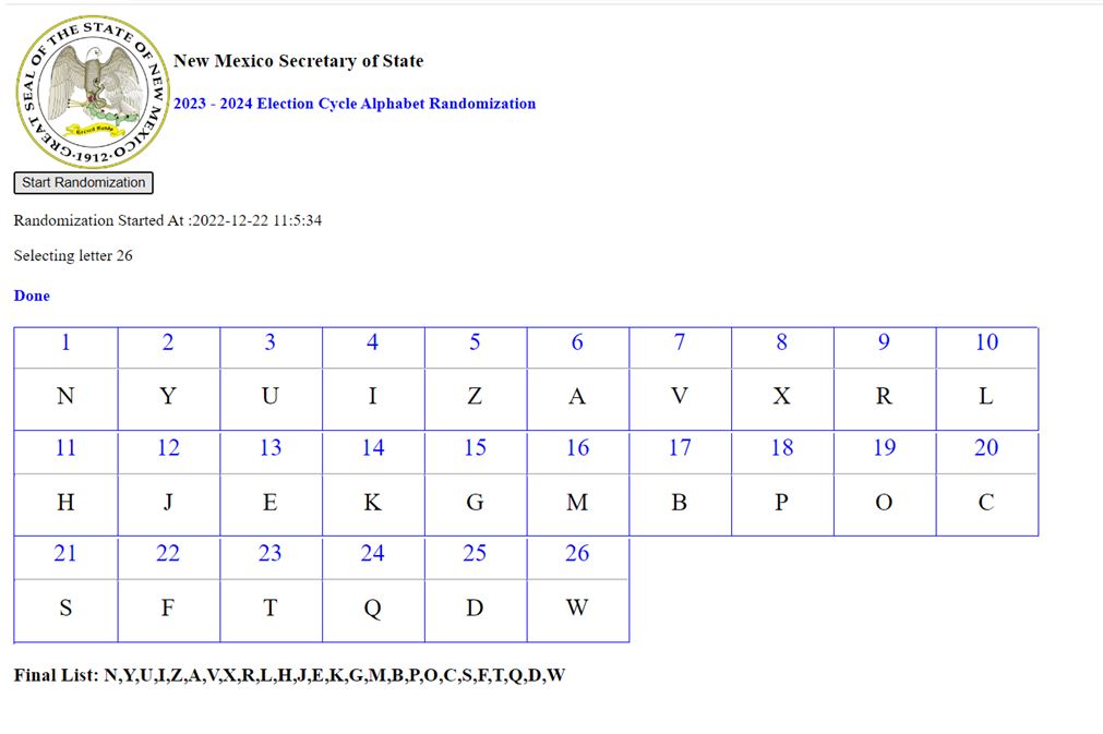 2021 Alphabet Randomization